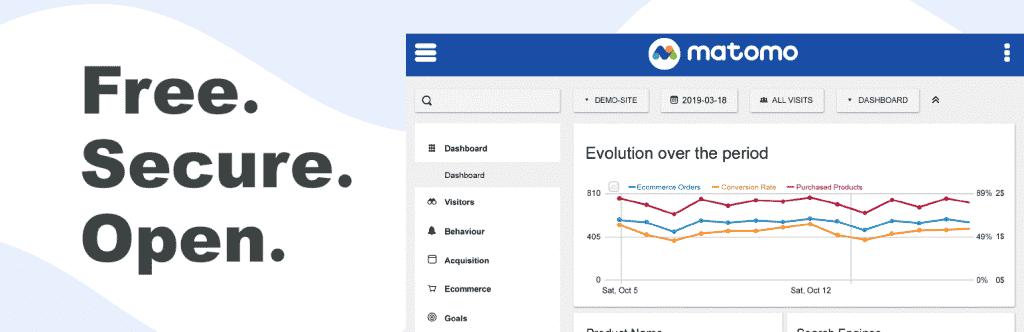 Matomo alternance Google Analytics